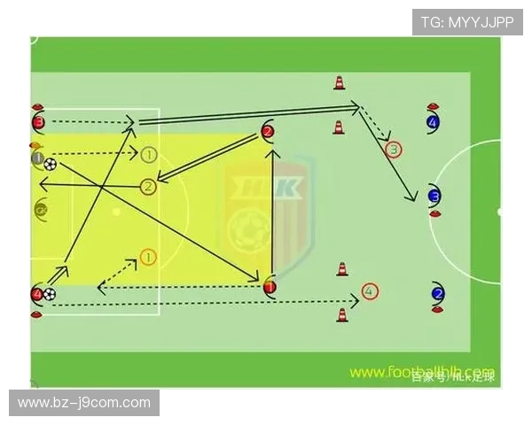 少儿足球基础技能训练教案设计与实施方案